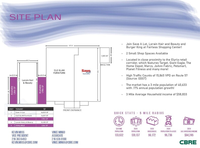 2210-2230 Fairless Dr, Lorain, OH for lease - Building Photo - Image 2 of 5