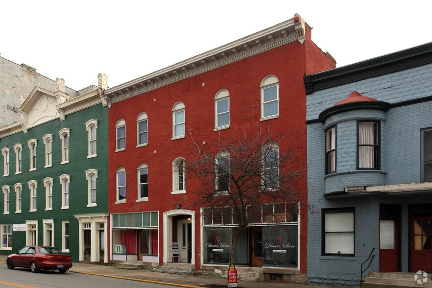 1618 W Lexington Ave, Winchester, KY 40391