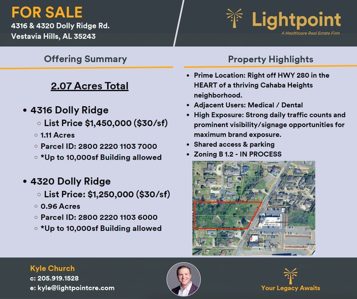 4320 Dolly Ridge Rd, Birmingham, AL for sale - Building Photo - Image 2 of 4