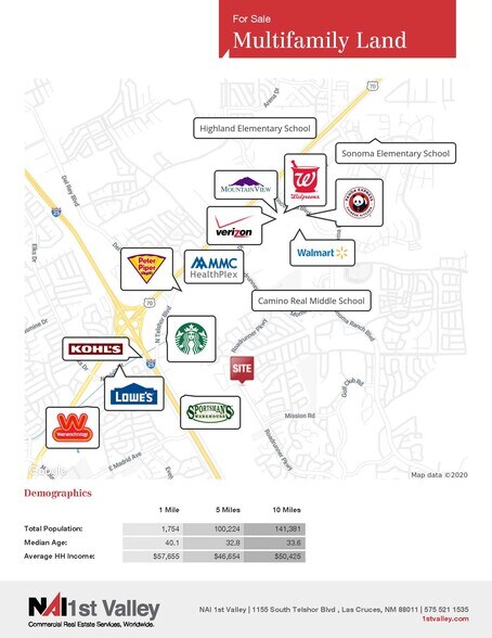 Roadrunner Pkwy, Las Cruces, NM for sale - Building Photo - Image 3 of 3