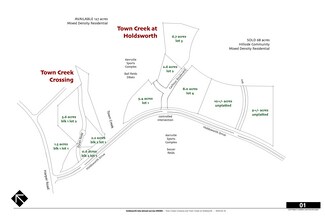 More details for Holdsworth Rd, Kerrville, TX - Land for Sale