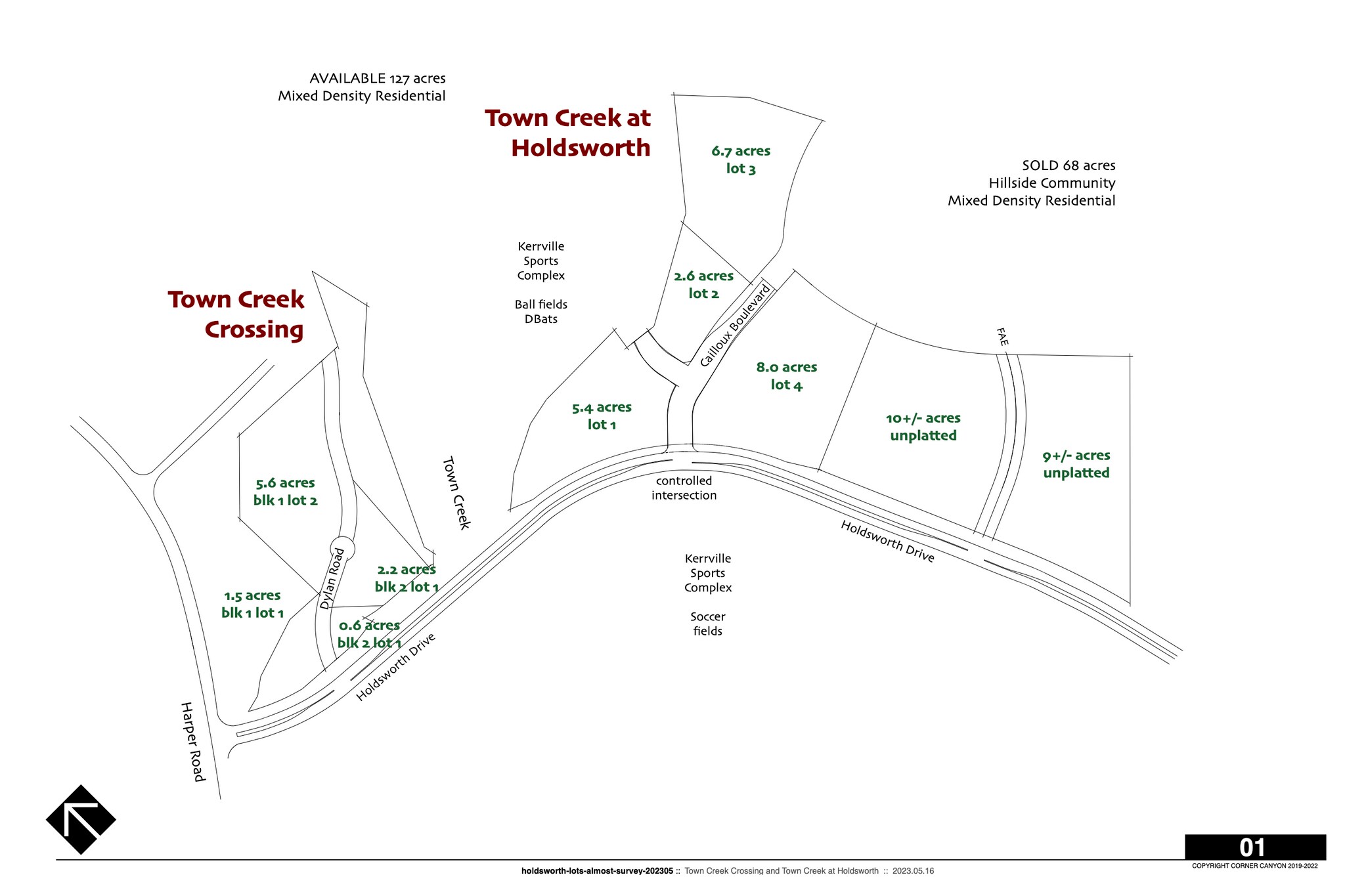 Holdsworth Rd, Kerrville, TX for sale Plat Map- Image 1 of 2