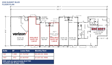 2320-2340 Sunset Blvd, Rocklin, CA for lease Building Photo- Image 1 of 2