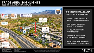 9660 N Oracle Rd, Oro Valley, AZ for lease Building Photo- Image 2 of 5