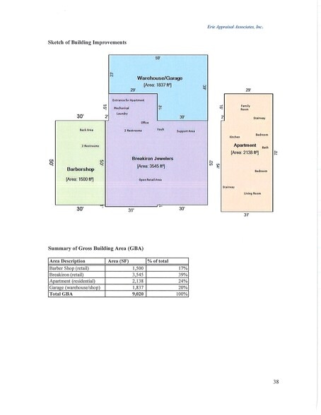 4026 Pine Ave, Erie, PA for sale - Site Plan - Image 2 of 2
