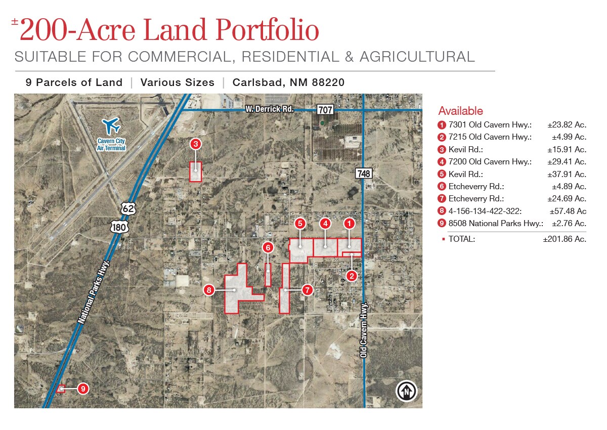 Derrick Rd, Carlsbad, NM for sale Primary Photo- Image 1 of 1