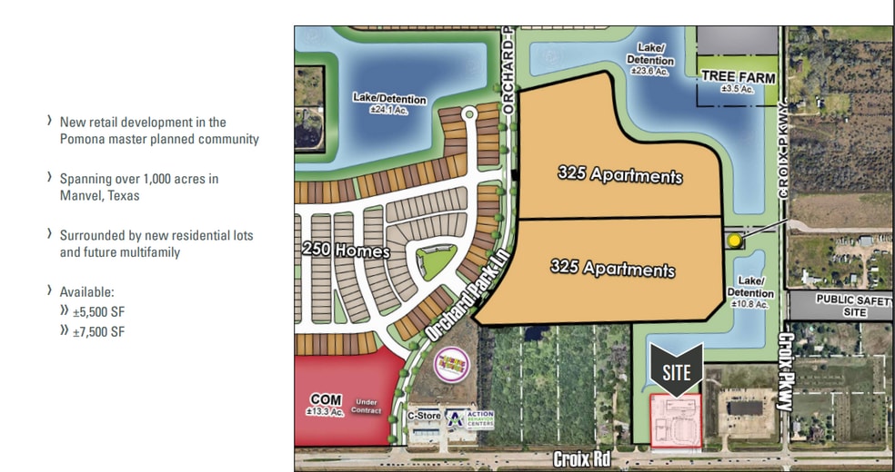 NWQ of CR-58 & Croix Pkwy, Manvel, TX for lease - Building Photo - Image 2 of 4