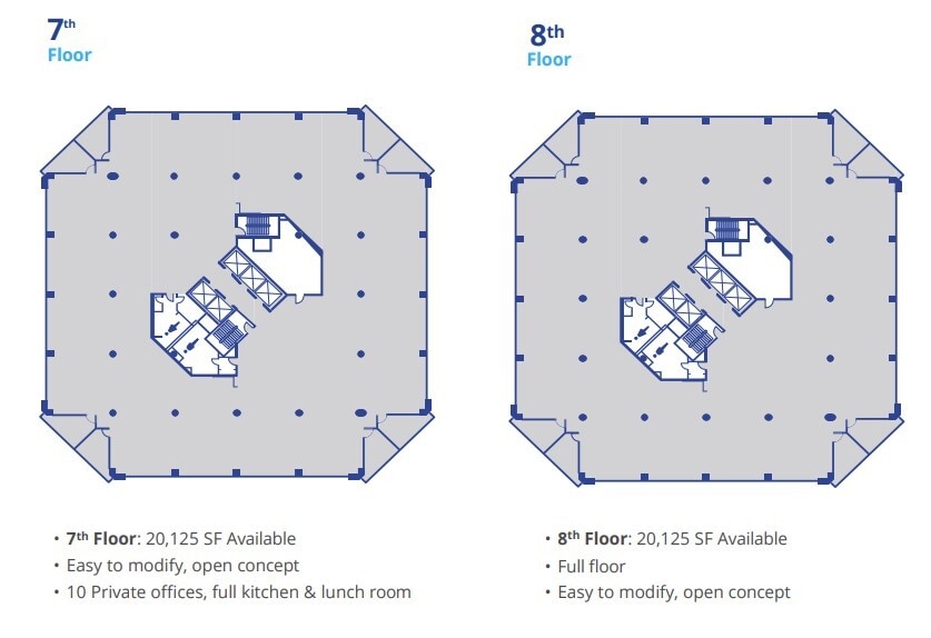 325 Milner Ave, Toronto, ON for lease Floor Plan- Image 1 of 1