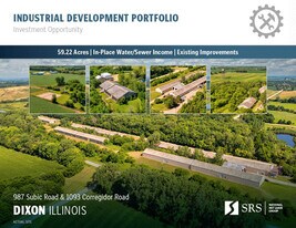 Industrial Development Portfolio - Warehouse