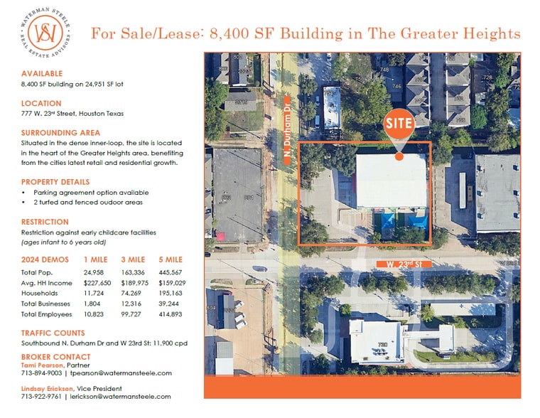 777 W 23rd St, Houston, TX for sale - Building Photo - Image 2 of 8