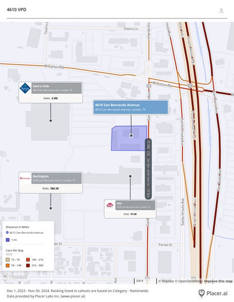 4610 San Bernardo Ave, Laredo, TX for lease - Building Photo - Image 3 of 7