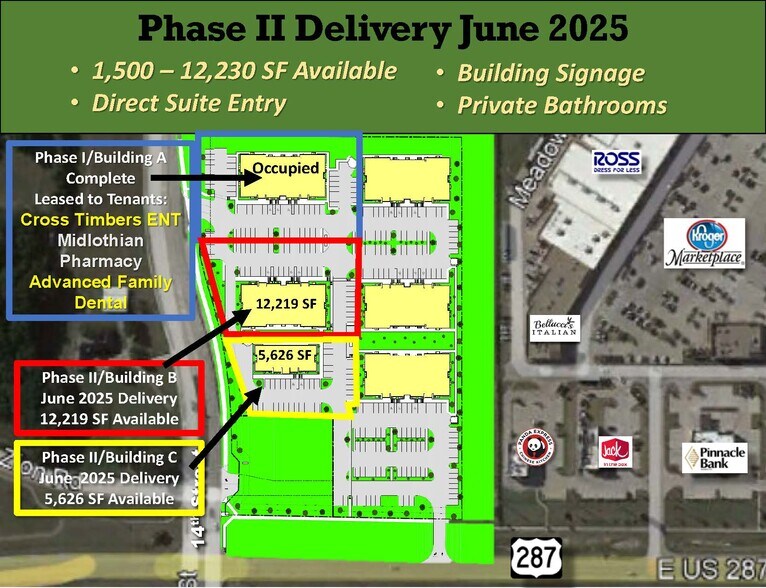 Swc US Hwy 287 & S 14th St, Midlothian, TX for lease - Building Photo - Image 2 of 7