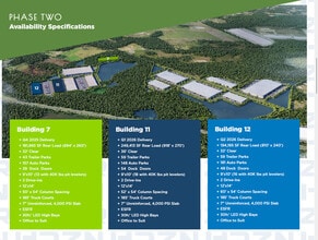 Jimmy Deloach Blvd, Garden City, GA for lease Site Plan- Image 1 of 2