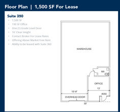 2921 Suffolk Dr, Fort Worth, TX for lease Floor Plan- Image 1 of 1