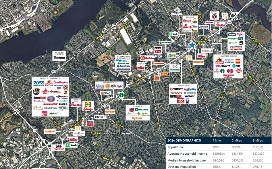5011 US Highway 130, Delran, NJ for lease - Aerial - Image 2 of 3