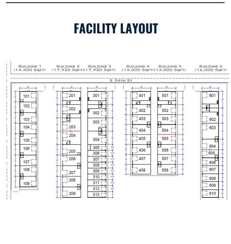 1106 S 34th St, Norfolk, NE for lease Floor Plan- Image 1 of 3