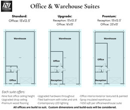 14333 FM 121, Van Alstyne, TX for lease Floor Plan- Image 1 of 1