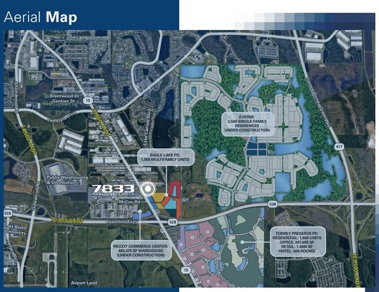 7833 Narcoossee Rd, Orlando, FL for sale - Aerial - Image 2 of 4