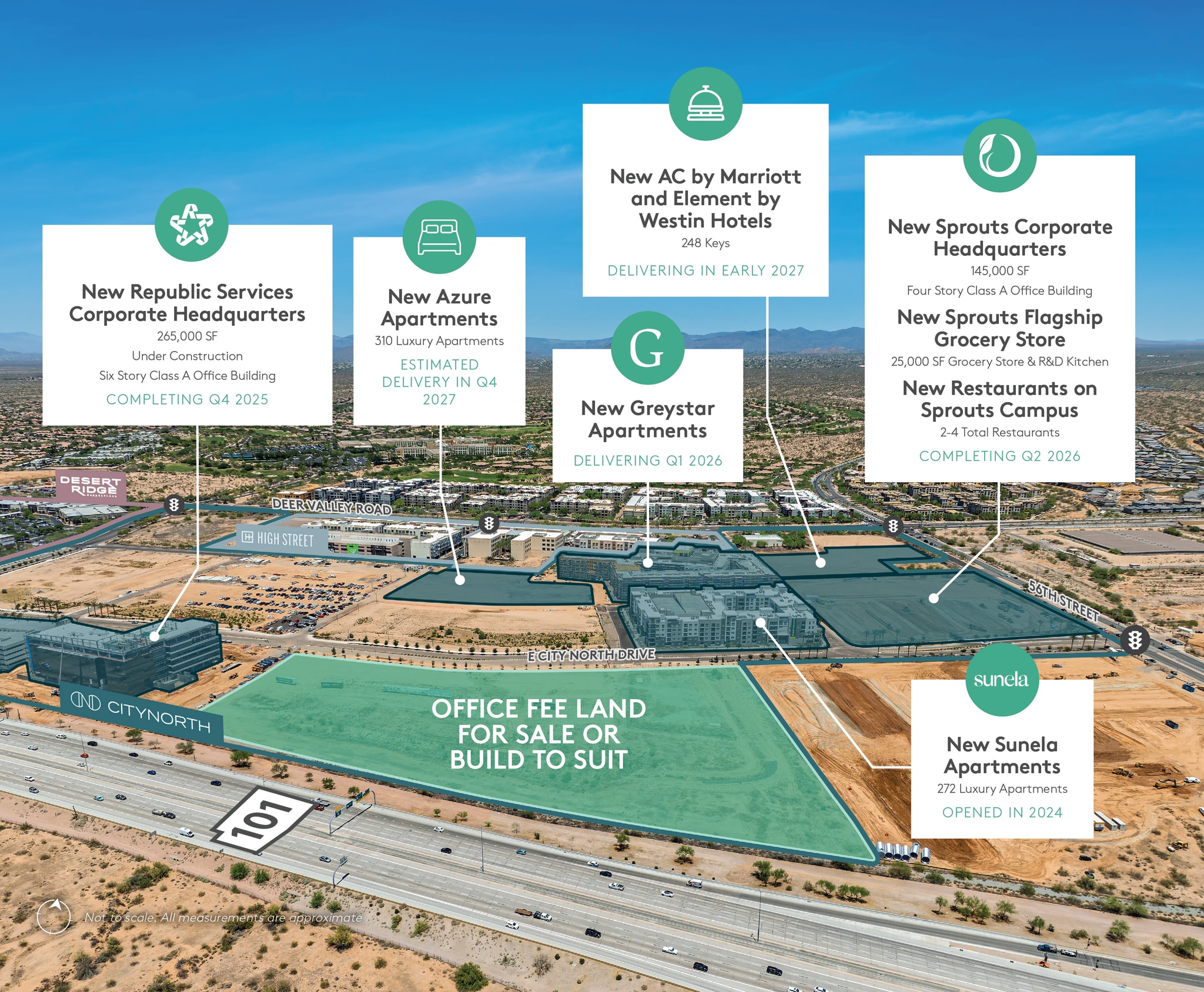 NWC 56th St & Loop 101, Phoenix, AZ for sale Aerial- Image 1 of 3