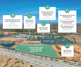 NWC 56th St & Loop 101, Phoenix, AZ - AERIAL  map view