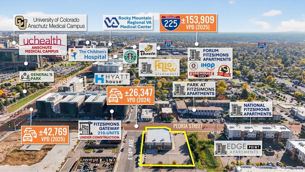 1395 Peoria St, Aurora, CO for sale - Building Photo - Image 2 of 13