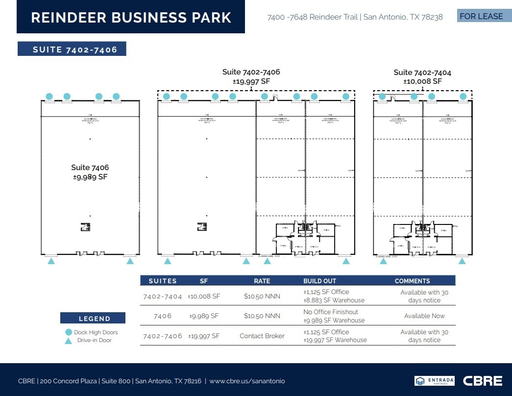 7492-7522 Reindeer Trl, San Antonio, TX for lease Floor Plan- Image 1 of 1
