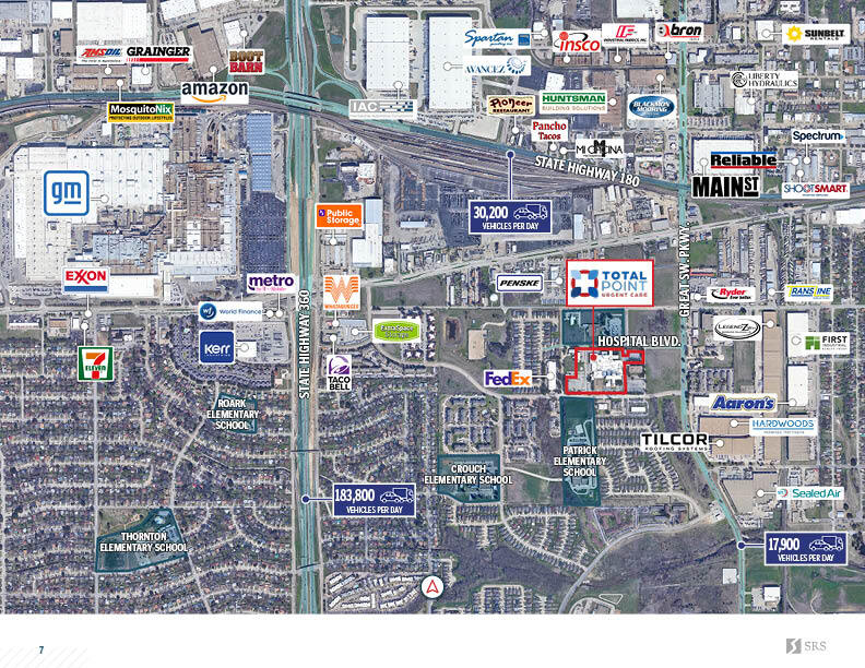 2709 Hospital Blvd, Grand Prairie, TX 75051 Total Point Urgent Care