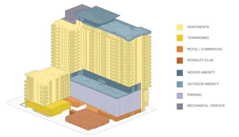 800 N 1st Ave, Phoenix, AZ for lease - Site Plan - Image 2 of 3