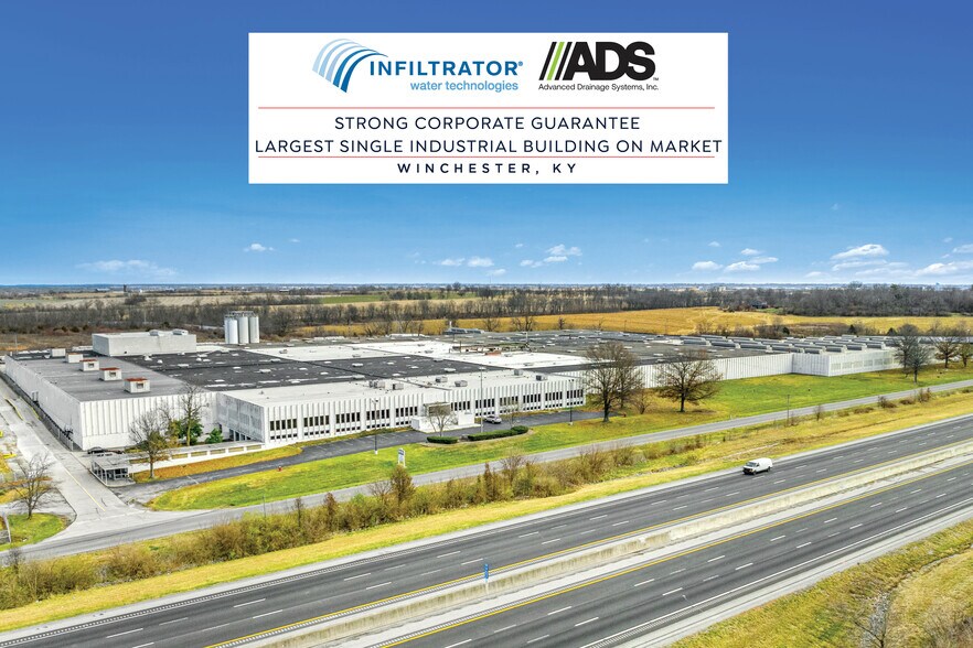 5555 Rockwell Rd, Winchester, KY 40391