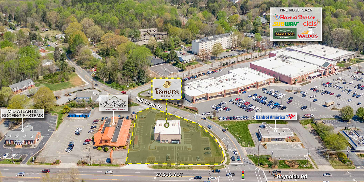 2901 Reynolda Rd, Winston-Salem, NC for sale Primary Photo- Image 1 of 1