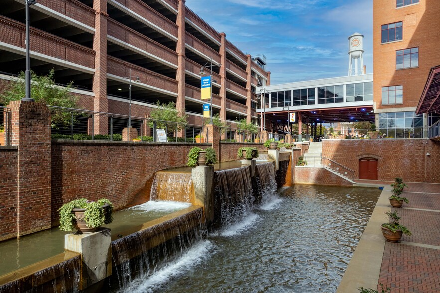 American Tobacco Campus - Commercial Real Estate