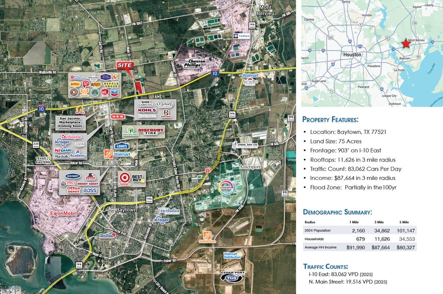 7614 Main st, Baytown, TX for sale - Building Photo - Image 3 of 4