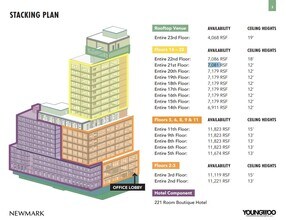 500 W 181st, New York, NY for lease Typical Floor Plan- Image 2 of 2