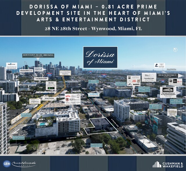 2751 N Miami Ave, Miami, FL for sale - Building Photo - Image 1 of 15