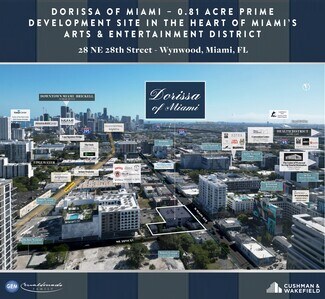 More details for 2751 N Miami Ave, Miami, FL - Office for Sale