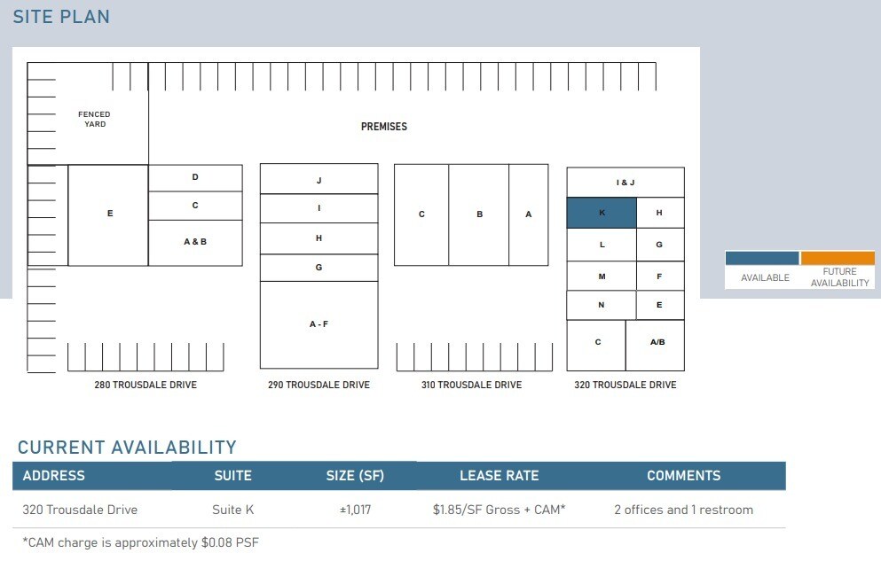 280 Trousdale Dr, Chula Vista, CA for lease Site Plan- Image 1 of 1