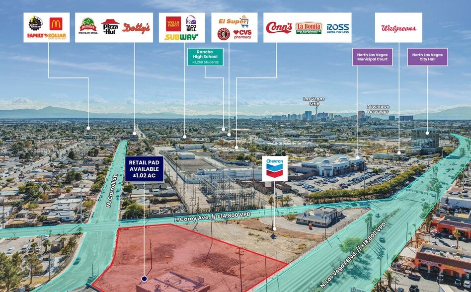 2440 N Las Vegas Blvd, North Las Vegas, NV for sale - Aerial - Image 2 of 3