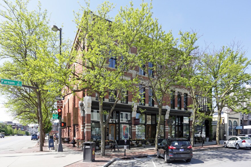 Omaha, NE Commercial Real Estate for Sale and Lease