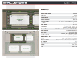 20 Old Hwy & Gunters Way, Madison, AL for lease Site Plan- Image 2 of 3