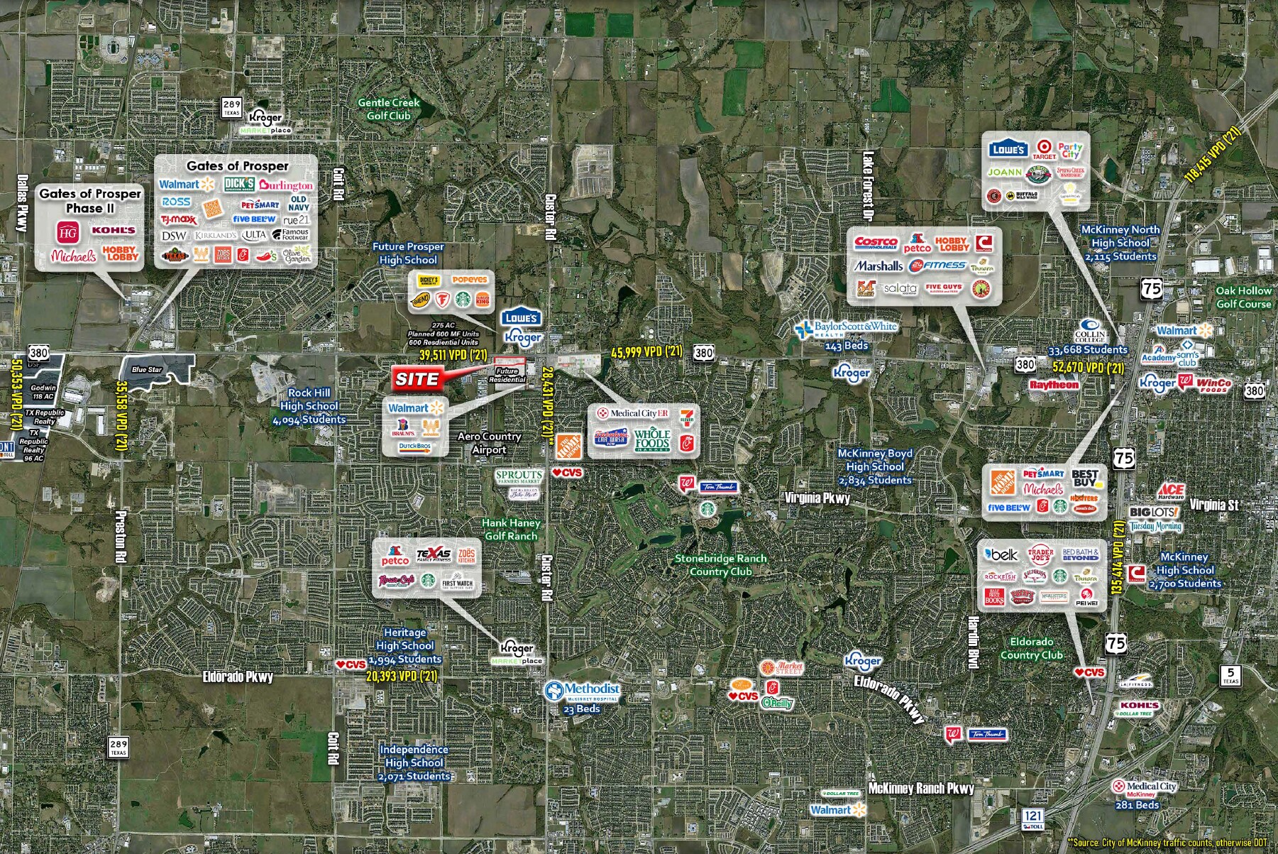 SWQ US 380 & Custer Rd, McKinney, TX for lease Building Photo- Image 1 of 9