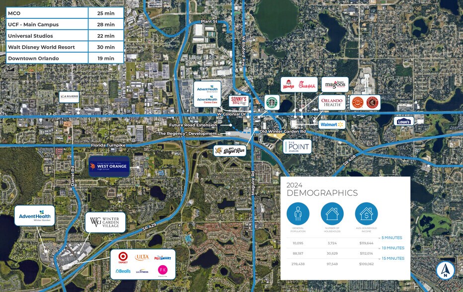 Old Winter Garden Road & S Bluford Ave, Ocoee, FL for lease - Aerial - Image 2 of 3