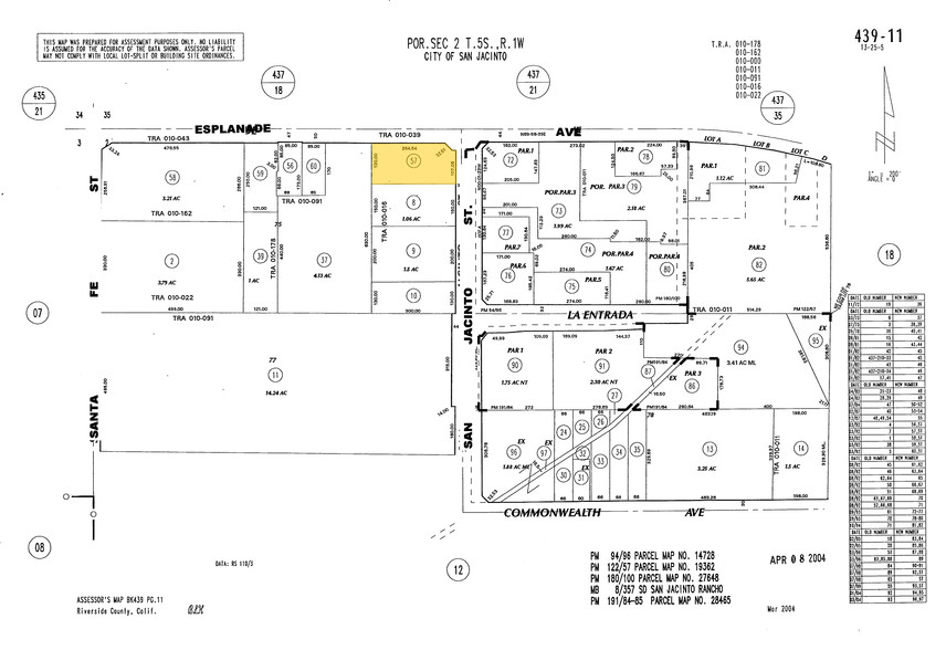 1520 S San Jacinto Ave, San Jacinto, CA 92583 - Retail for Sale | LoopNet