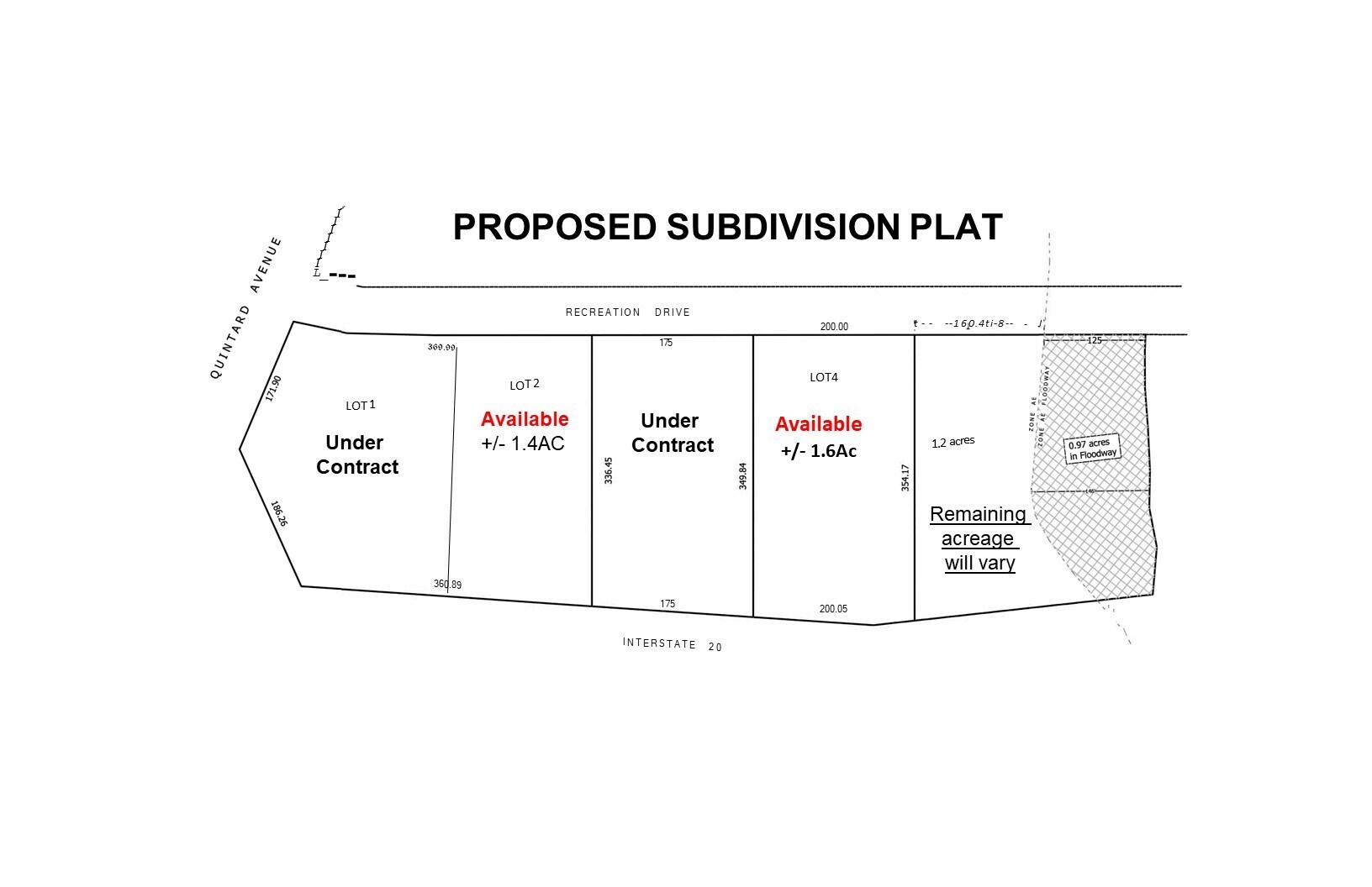 1 Recreation Dr, Oxford, AL 36203 1 to 2.5 Acres of Land for