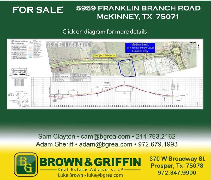 5959 Franklin Branch Rd, McKinney, TX for sale - Building Photo - Image 3 of 5