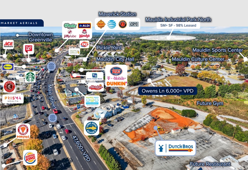 203 S Main St, Mauldin, SC for sale - Aerial - Image 3 of 6