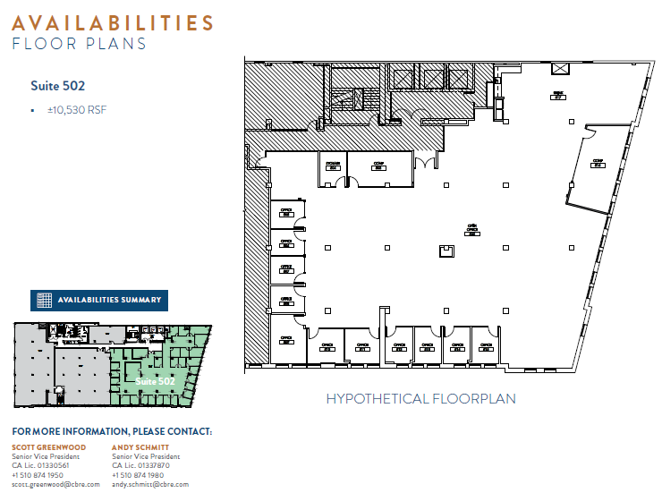 2201 Broadway, Oakland, CA for lease Floor Plan- Image 1 of 1