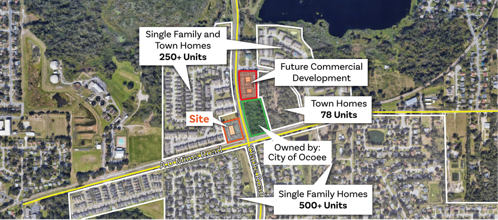 N Clarke Rd & AD Mims Rd, Ocoee, FL for lease - Aerial - Image 1 of 2