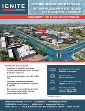 3380 N Hayden Rd, Scottsdale, AZ for lease Aerial- Image 2 of 7