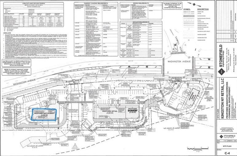 625 Washington Ave, Kingston, NY for lease - Building Photo - Image 2 of 2