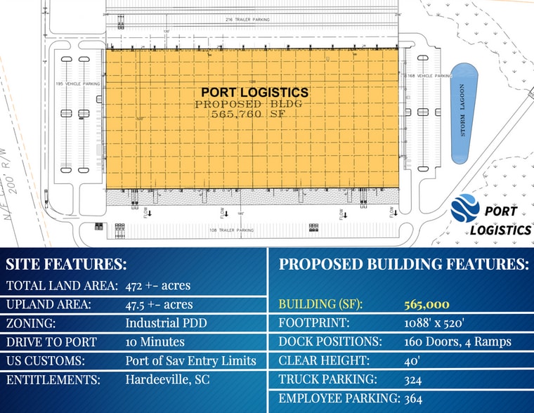 4225 Speedway Blvd, Hardeeville, SC for sale - Building Photo - Image 1 of 3